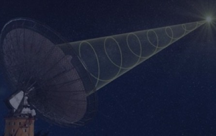 Signal Monitoring