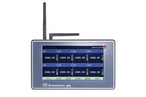 T3 Wireless Data Acquisition
