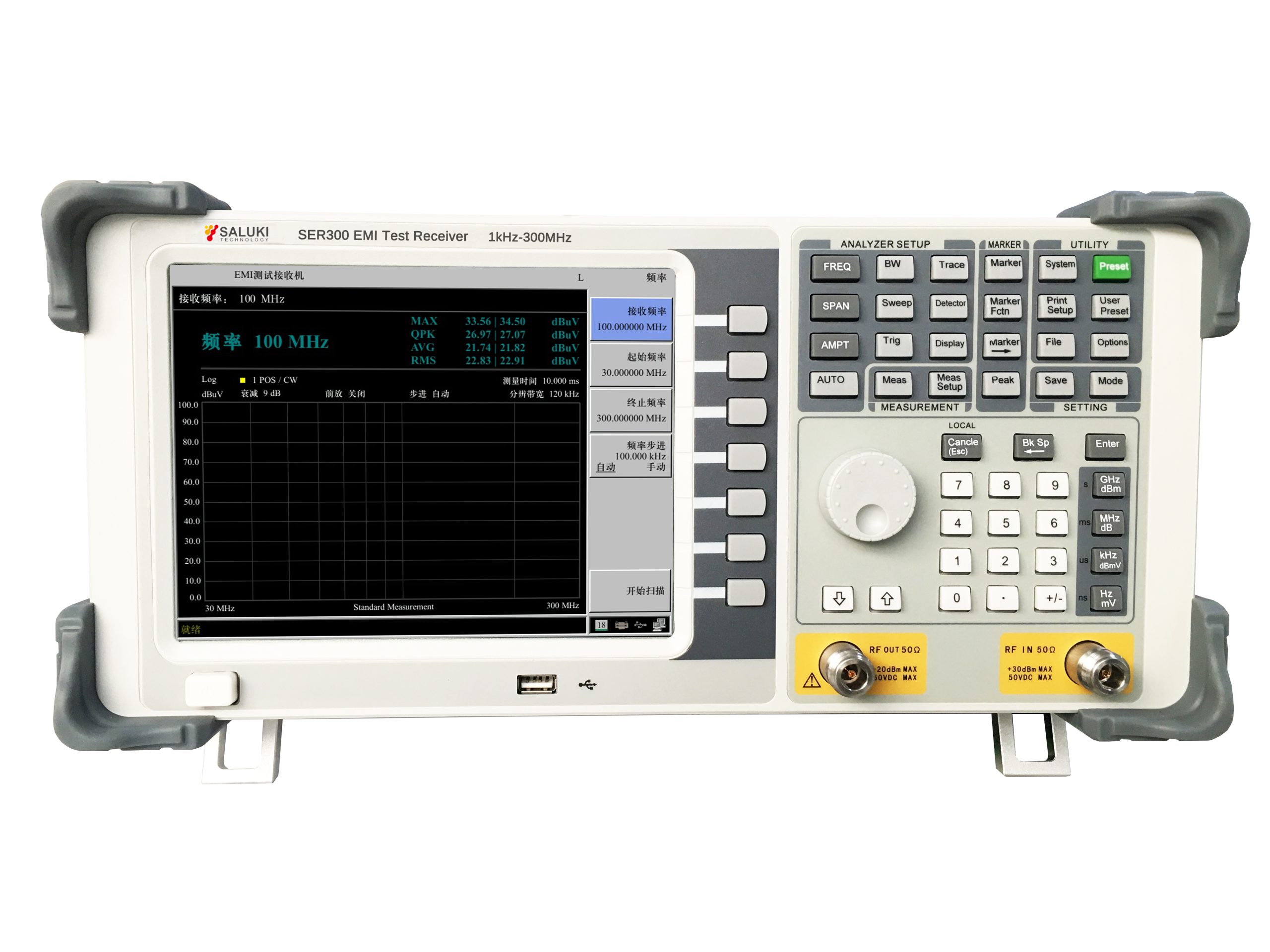 SER Series EMI Test Receiver