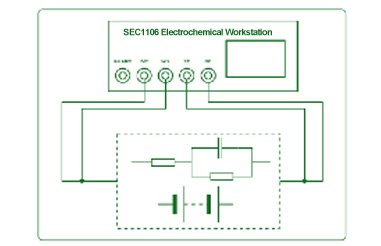 Analysis of the Electrochemical Reaction of Lithium-ion Batteries