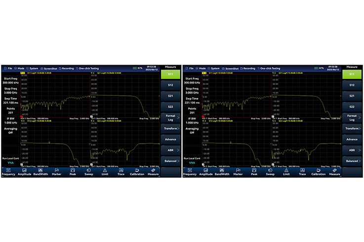 S3622 Series Vector Network Analyzer - SALUKI