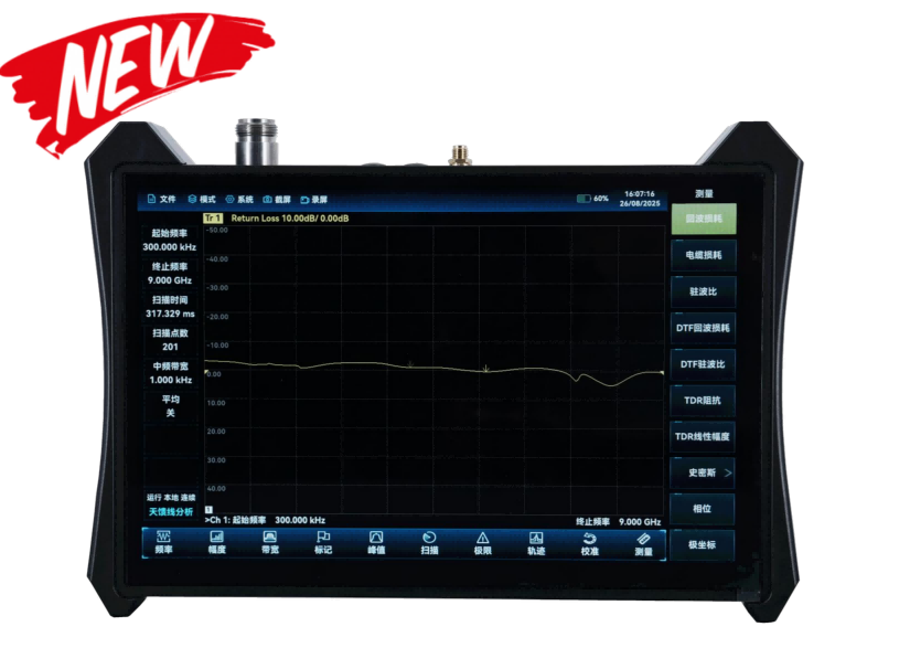 S3102 Series Cable And Antenna Analyzer